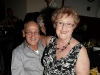 Birthdays and Anniversaries